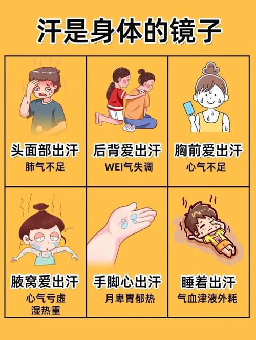 吃饭时鼻子出汗满头大汗是什么原因导致的？