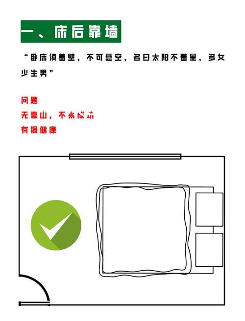 家里气味难闻是否会影响家居风水？