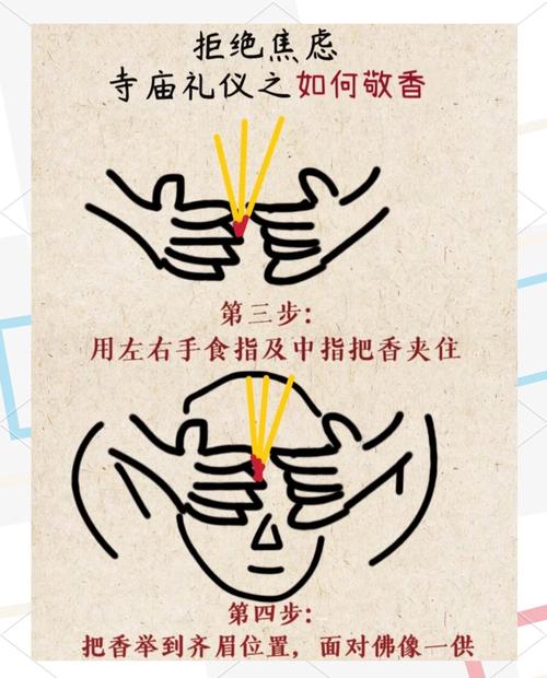 年轻人去寺庙上香，是不是有特定命格的人不宜参与？