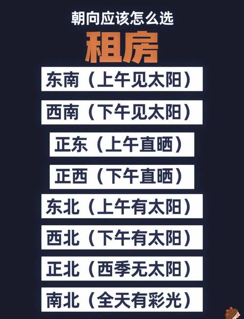 房子扩建后风水会发生变化吗？