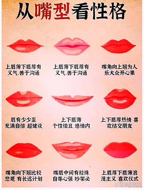 嘴巴翘对风水有影响吗？女孩这样做会怎样？