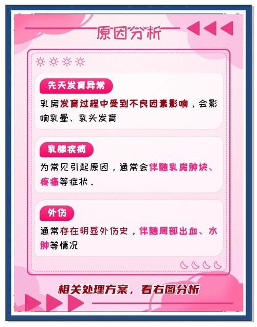 乳房大小真的会对家居风水产生重大影响吗？