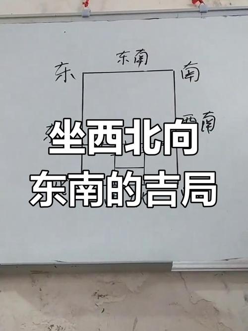 风水中的西北方位是指西边吗？