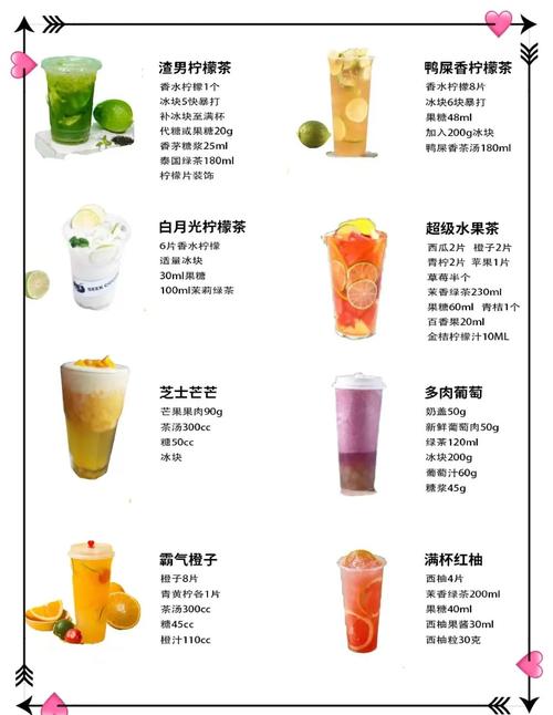 五行缺什么适合开奶茶店？奶茶店五行属性是什么？