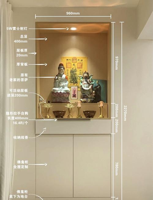 佛龛摆放时，有哪些风水讲究需要注意呢？