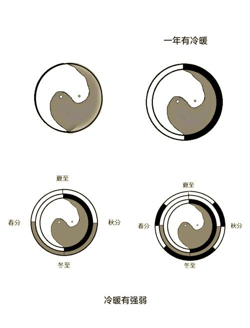 算风水是否违背天意，有悖于自然规律和宇宙和谐吗？