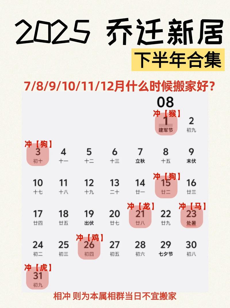 2026年3月25日这天乔迁新居，是否符合吉日搬家？