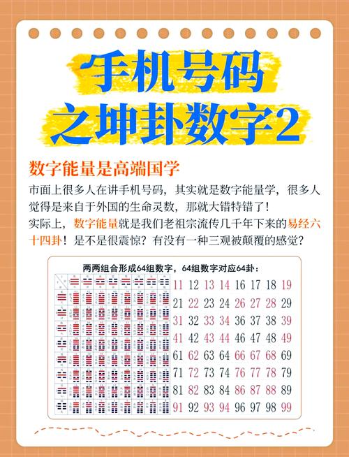 手机号码的风水真的可信吗？有没有科学依据？
