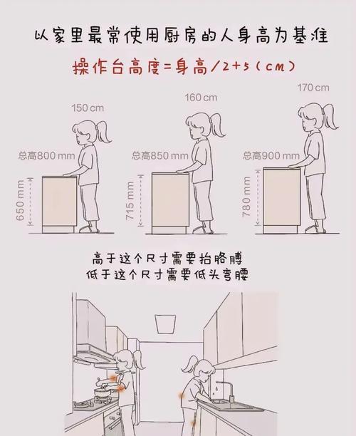 水槽异形布局会对家居风水产生哪些具体影响？