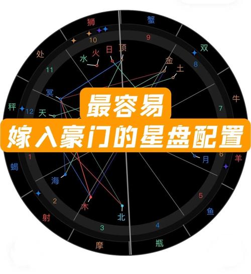 什么样的命盘配置注定能嫁入豪门，嫁给有钱人呢？