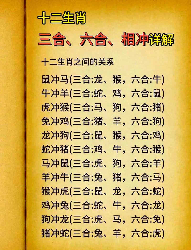 1971年属什么生肖，水命和木命是否相克？
