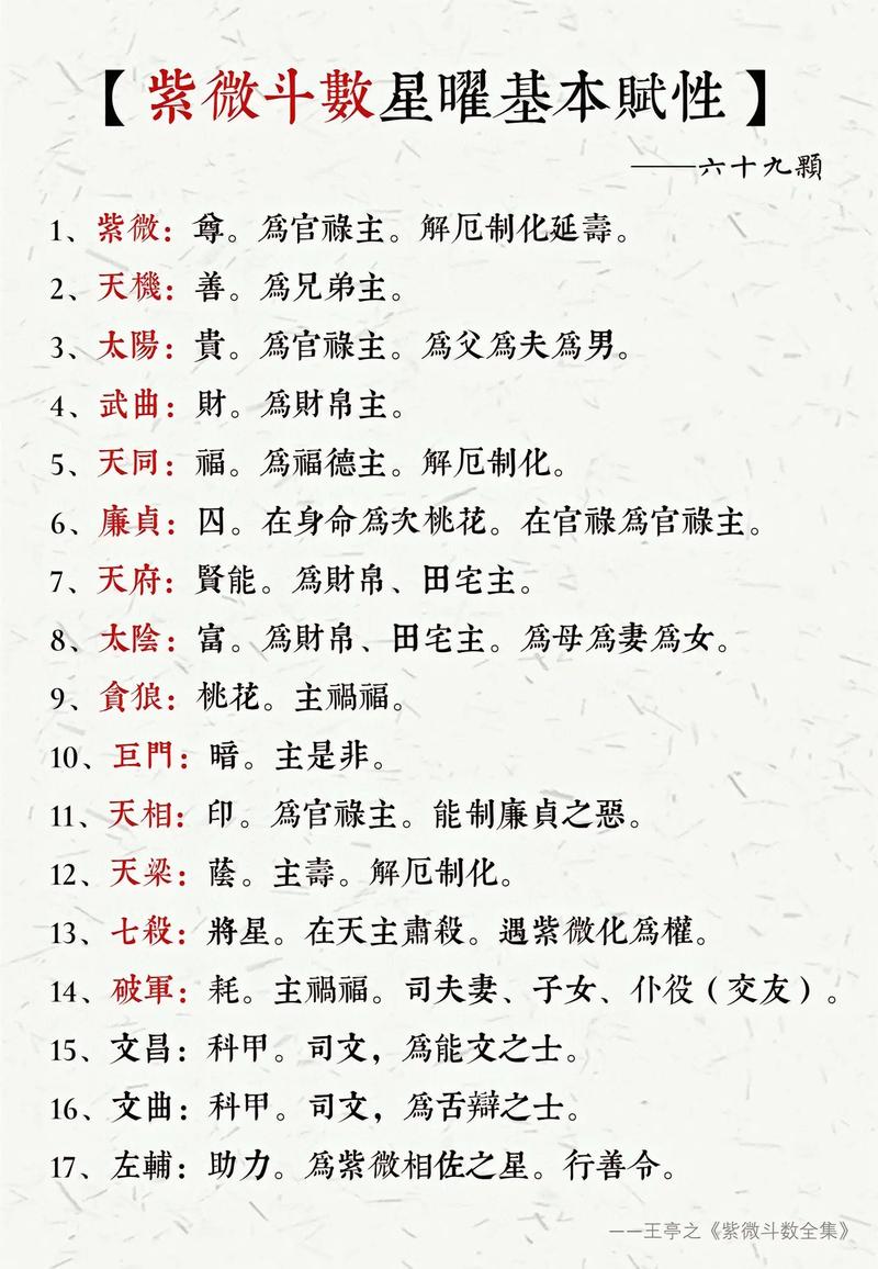 学习命理是为了预测未来哪种命格的人更容易掌握命理知识？