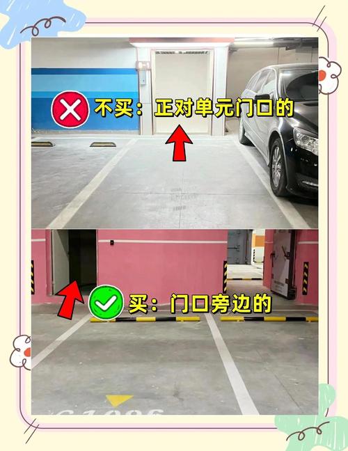 车位购买时有哪些风水禁忌需要注意呢？