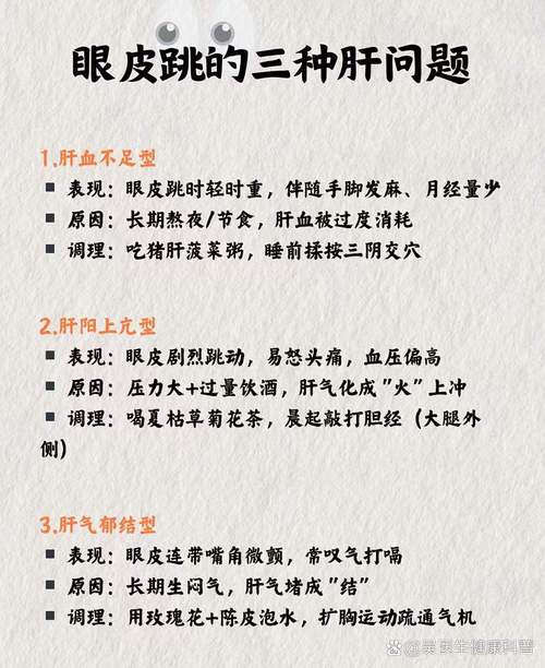 男命右眼代表什么？女命右眼代表什么？右眼皮跳预示着什么？男命右眼皮跳有什么预兆？