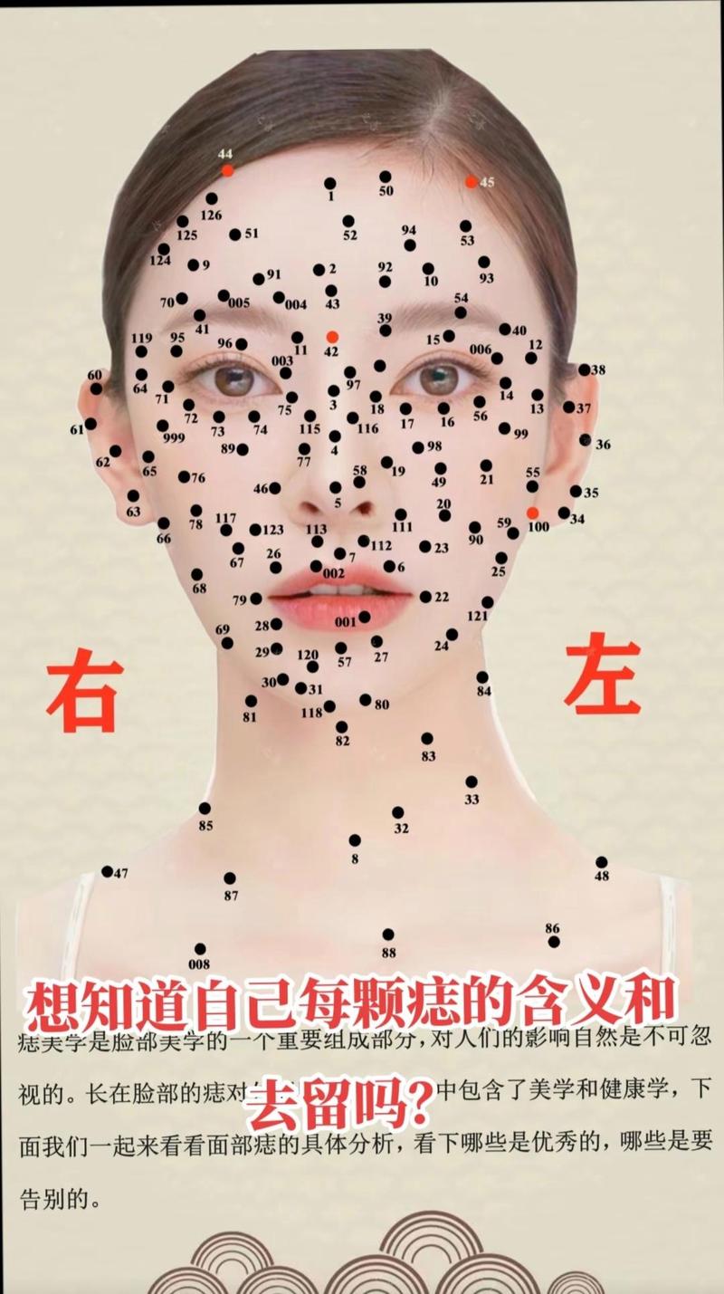 痣长在哪些部位预示着什么命运？痣长在哪里的人最命苦？