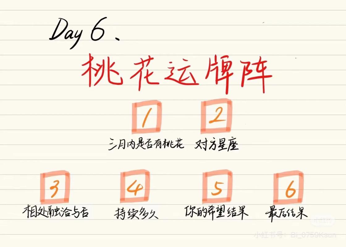 风水桃花阵法真的能带来好运和爱情吗？