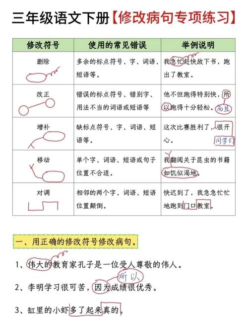命的部首是口吗？如果是那么命的部首是人还是口这个应该如何？