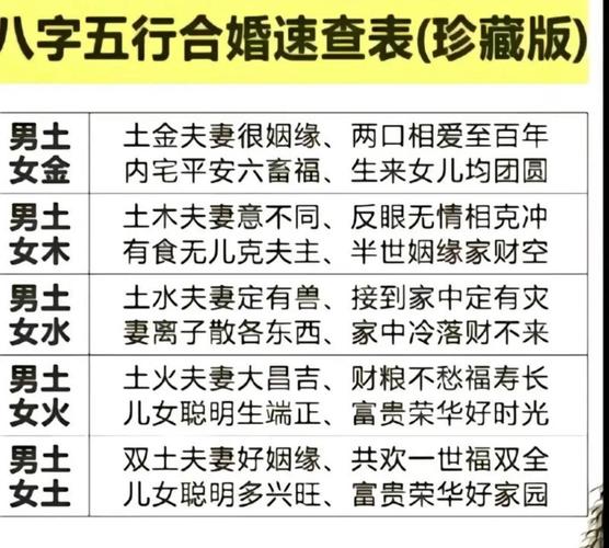 男人属土配女人什么命最匹配？男土女土是几等婚姻？