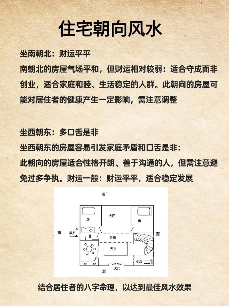 房子朝向对风水有影响吗？哪种朝向蕞有利于风水？