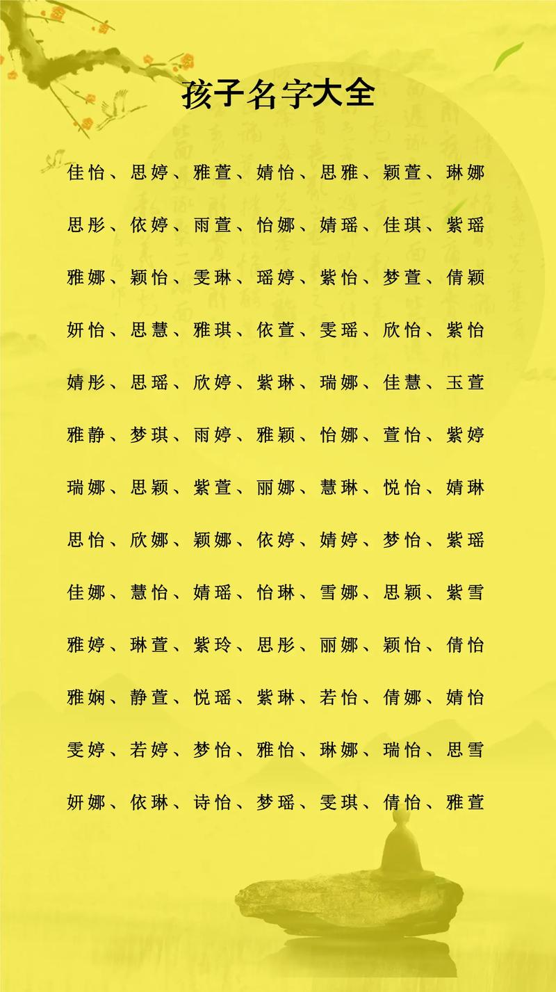 2026新生儿取名排行榜上，蕞新原创宝宝名字叫什么？