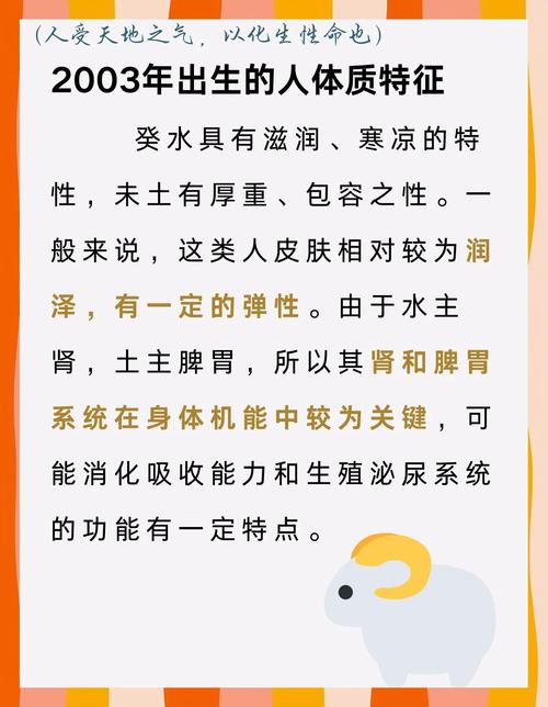 刘墉老婆属相是什么命？2003年属羊的人命运如何？