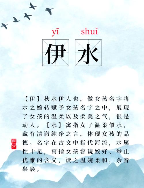女人改名字时是否需要包含山水元素以符合风水？