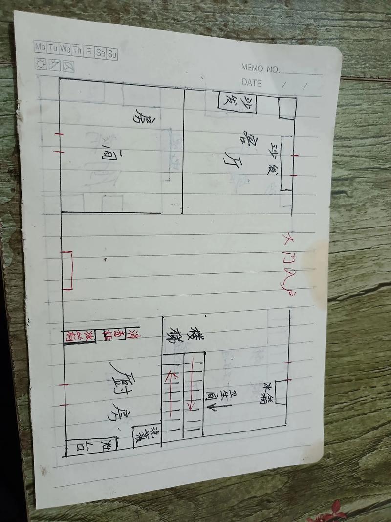 闲置棚舍在选址时是否需要考虑风水布局？