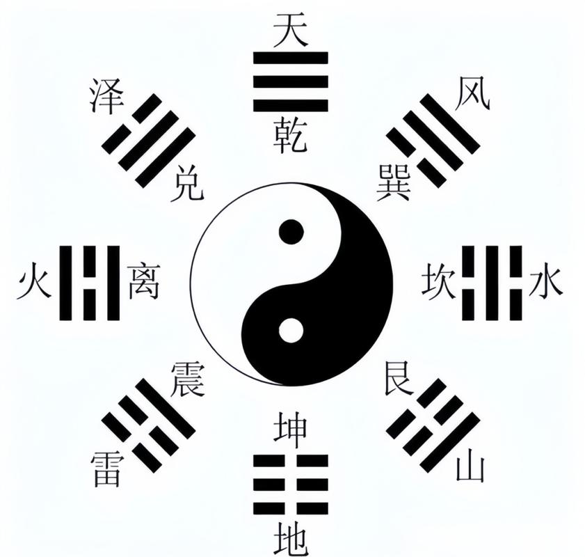 太极图真的能对家居风水起到改善作用吗？