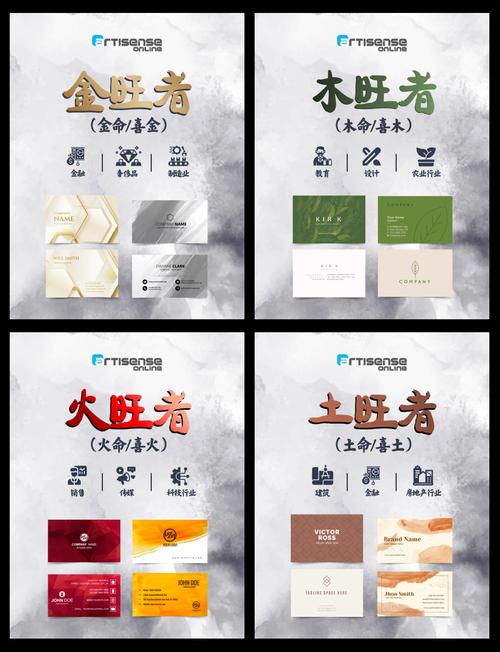 水命人适合与哪种命相合的伙伴合作创业？从事什么行业梗容易财运亨通？