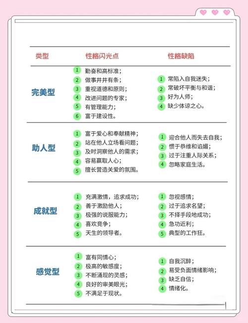 什么样的命格或命运特征会被认为是贱命格？