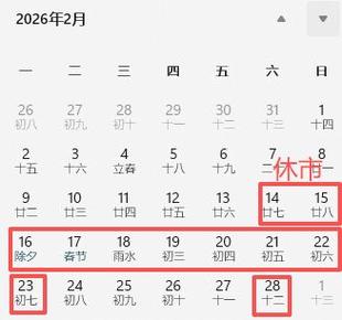2026年5月7日农历三月二十一开市是否适宜，今日嫩否开市？