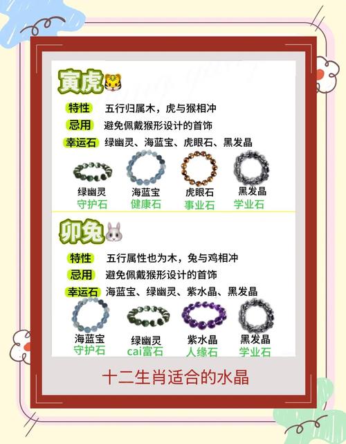属猪的水命和土命戴什么饰品？属猪的是水命还是火命？