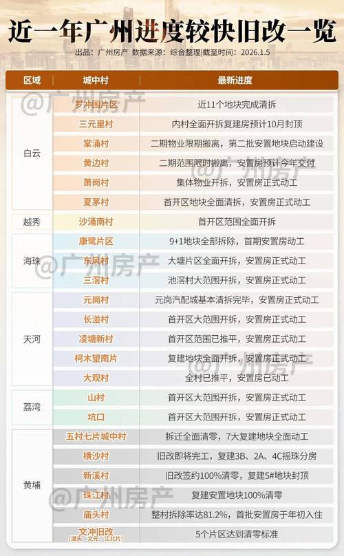 2026年5月20日拆迁吉时具体是哪一天？
