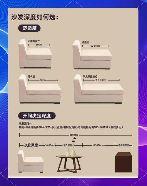 沙发尺寸对家居风水有何具体影响？