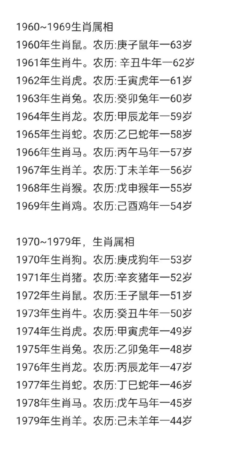 1979年出生的女生，属相是什么算命说是一等命？