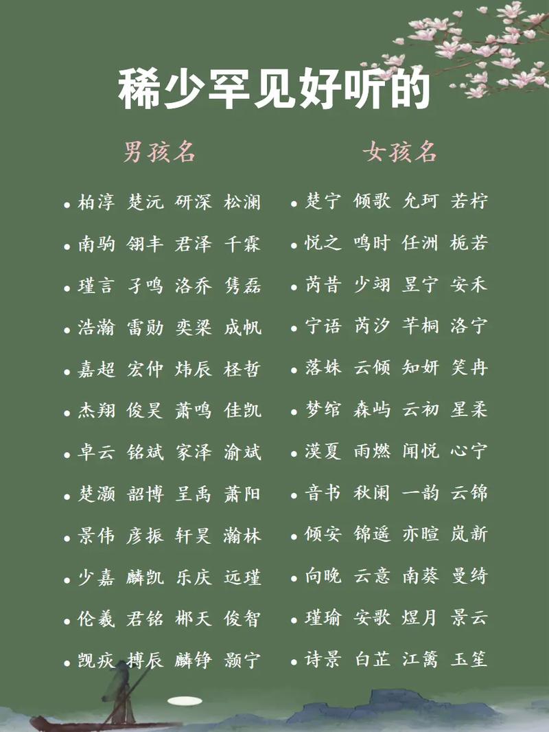 2026年出生的宝宝，有没有好听又稀少的好名字推荐呢？