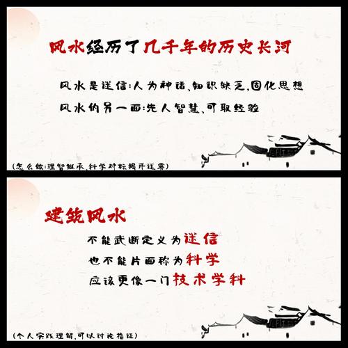 建筑专业学生是否都需要学习风水知识呢？