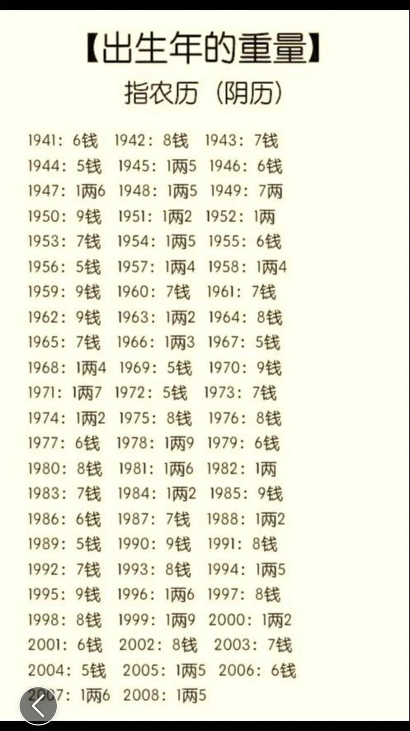 能炒股的命格是哪一种？36种命格中哪一种与炒股相宜？