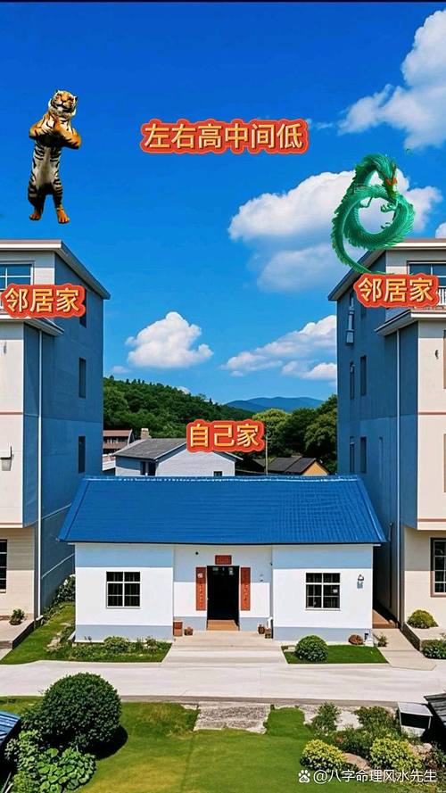 农村自建房风水讲究真的靠谱吗？