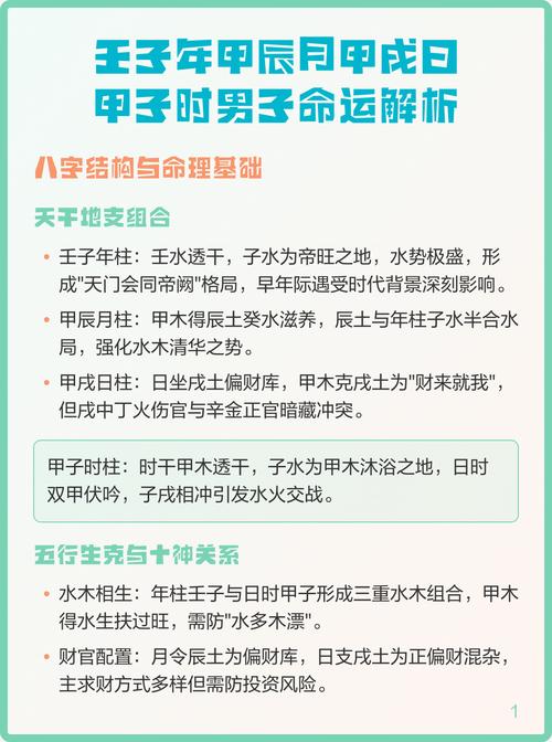 甲戌日出生的人，哪个月份的命最好？