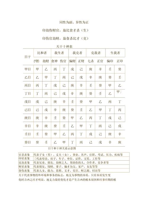 易经中少男命在四柱算命里代表什么？