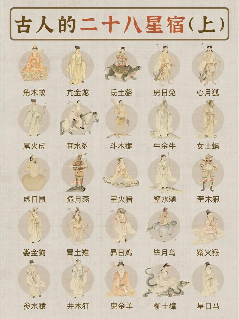 什么是命格为青龙之命？上等命格有哪些？