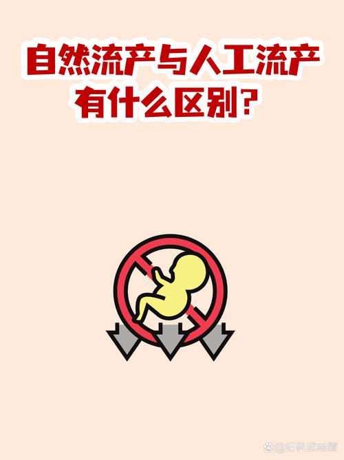 自然流产与风水之间是否存在关联？