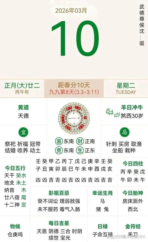 2026年3月20日这天适合拆墙吗？是黄历上标注的拆墙吉日吗？