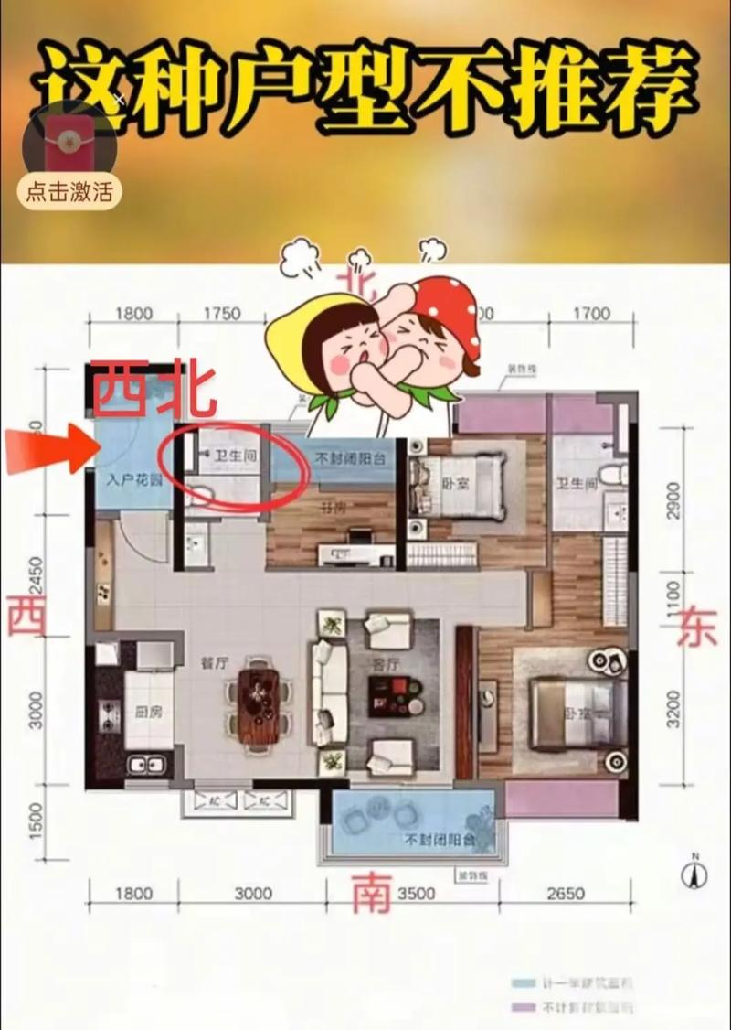 如何免费获取并查堪户型的风水分析？