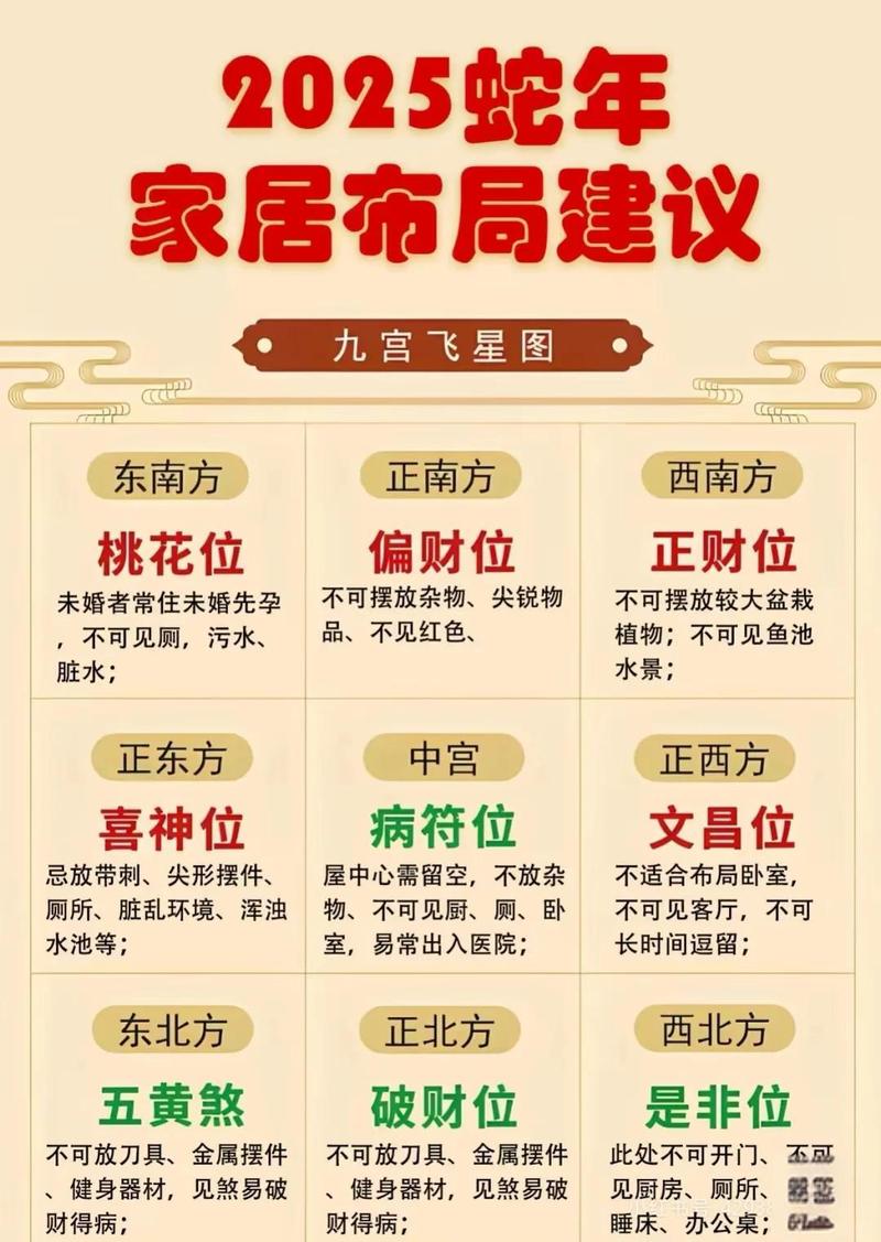 家庭兴旺真的与风水有密切关系吗？