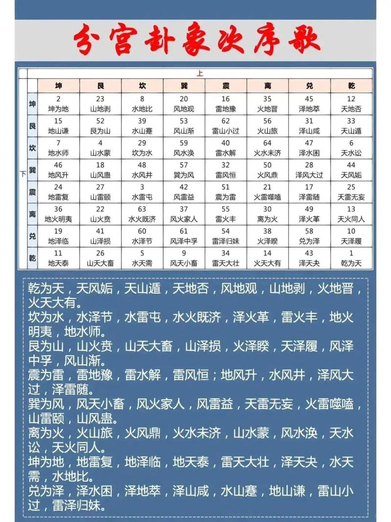 风水是否可依归类为阴阳学的一部分呢？