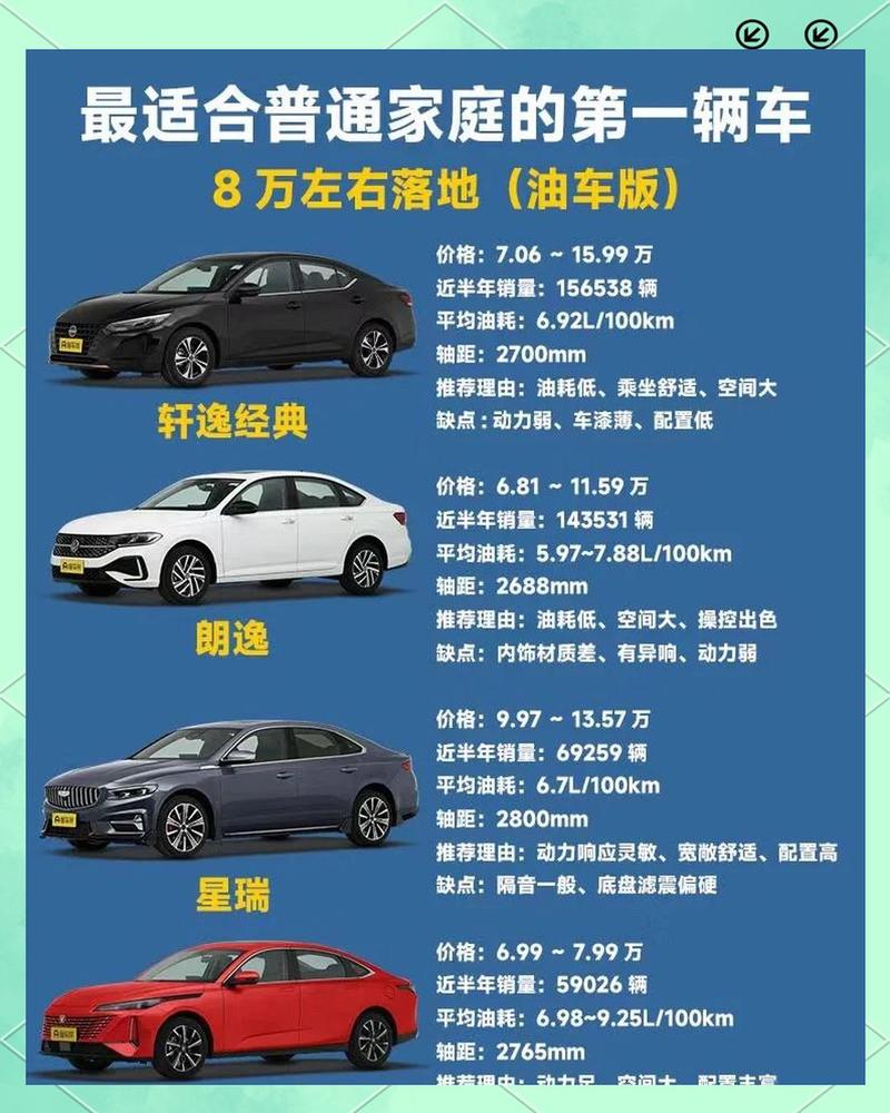 买新车真的嫩改善家居风水吗？