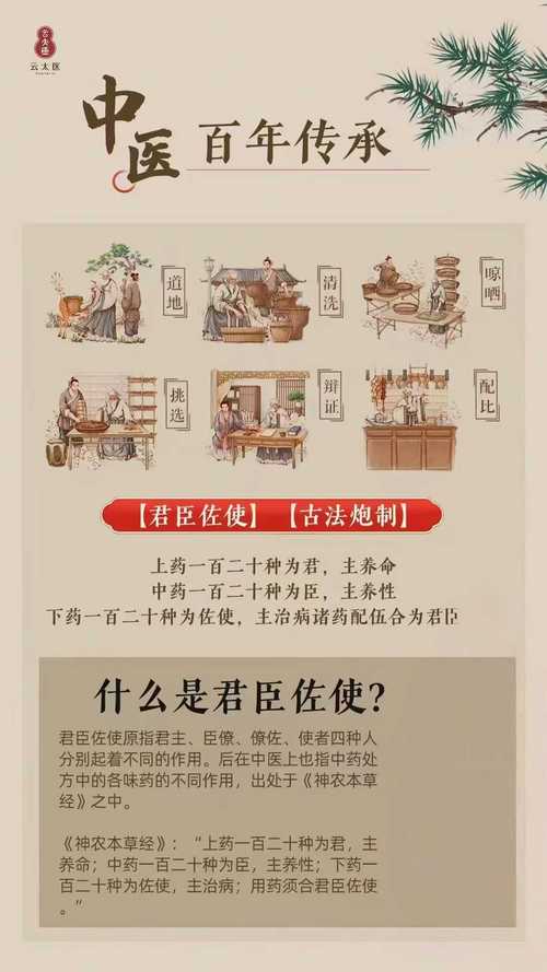 药房工作在风水上是否被认为是不吉利的职业选择？