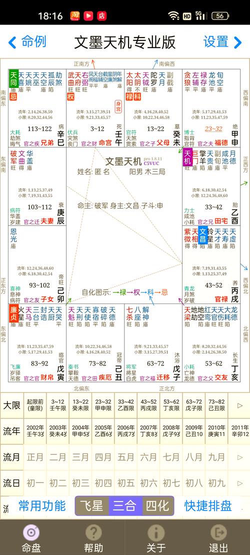 武曲天府命的女人属于哪种命格？